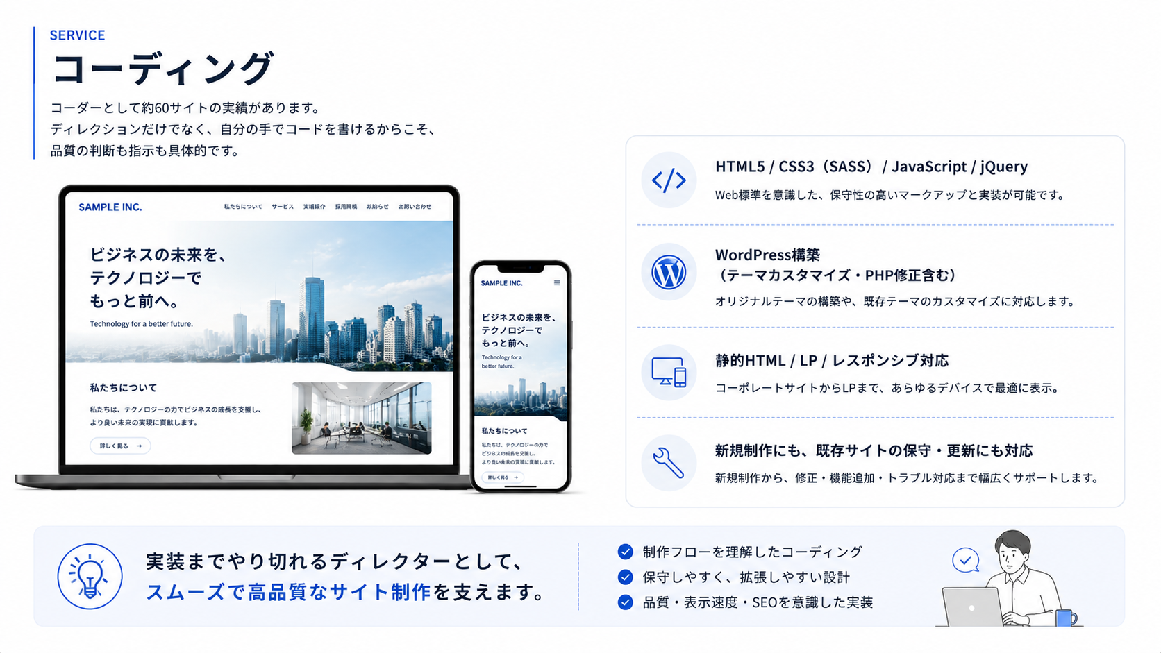 デザインからコーディングまで対応するチーム制作サービスの説明画像