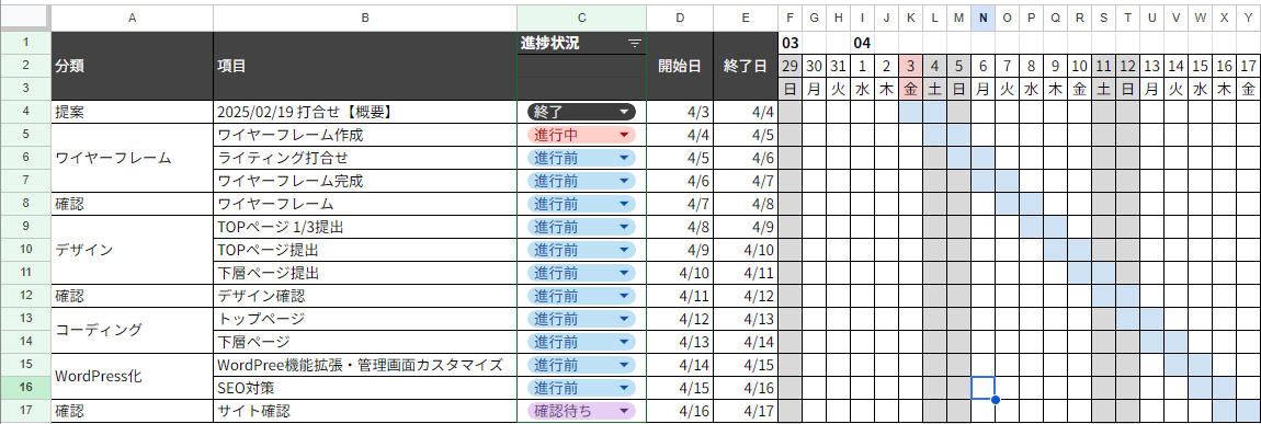 スプレッドシートの画面イメージ